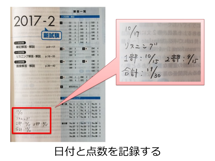 英検２級　二級　リスニング　勉強法　学習法　対策