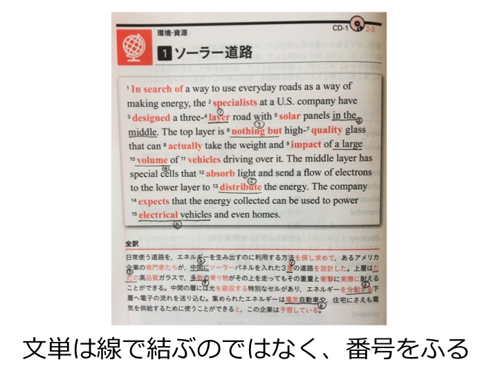 英検２級　二級　リスニング　勉強法　学習法　対策