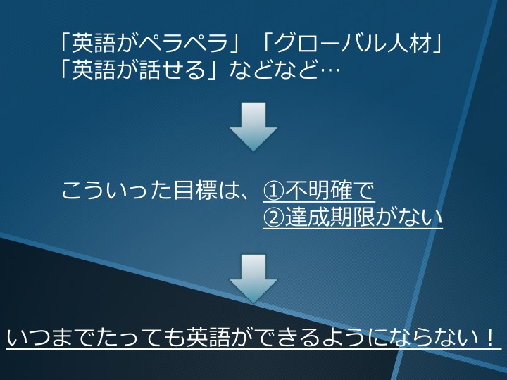 英会話　英語　英会話教室　英語塾　効果　意味ある　意味ない