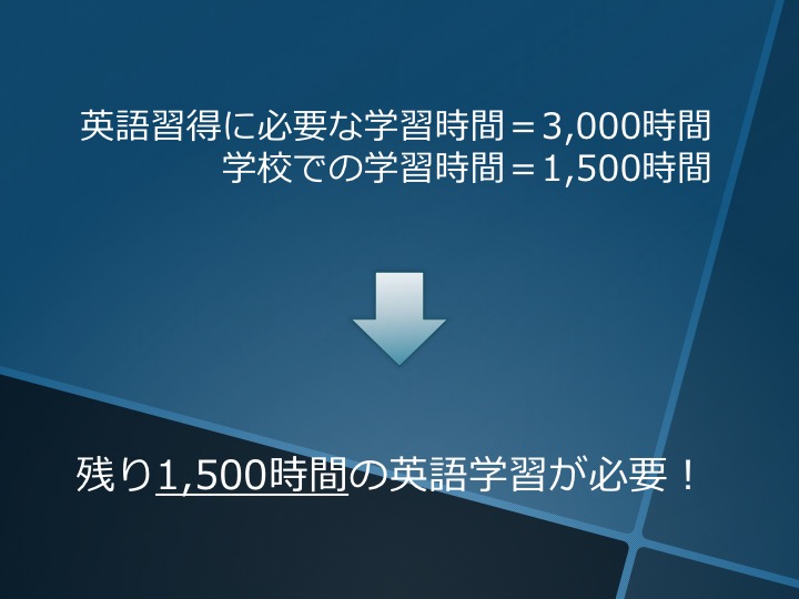 英会話　英語　英会話教室　英語塾　効果　意味ある　意味ない