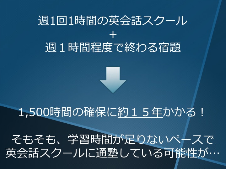 英会話　英語　英会話教室　英語塾　効果　意味ある　意味ない