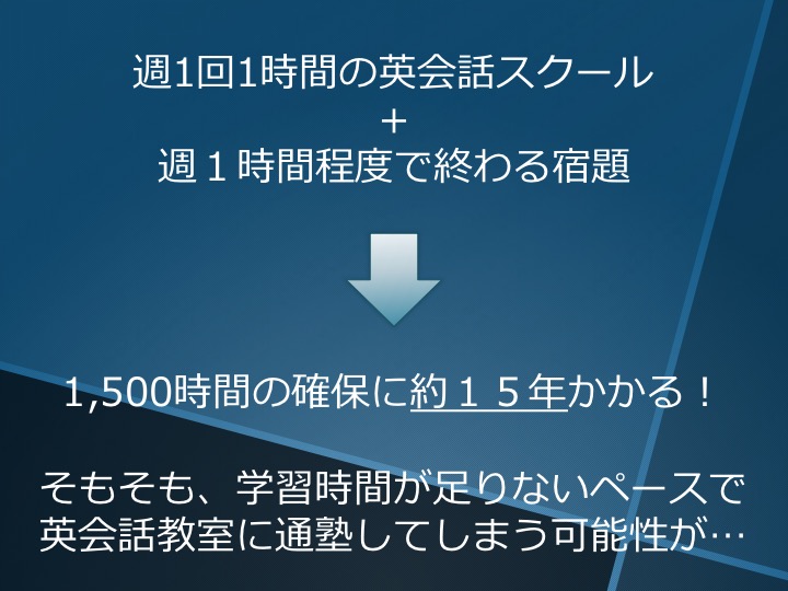 英会話　英語塾　効果　オススメ　どれ