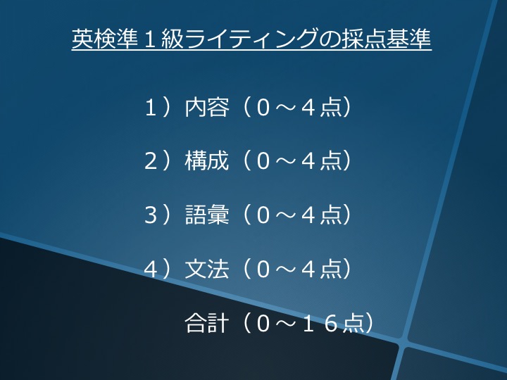 英検準１級ライティング　英作文　エッセイ　対策　コツ
