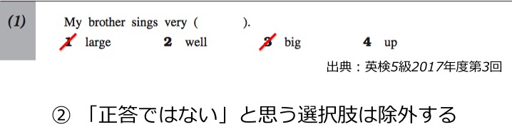 英検5級リーディング対策　大問1　解き方・コツ