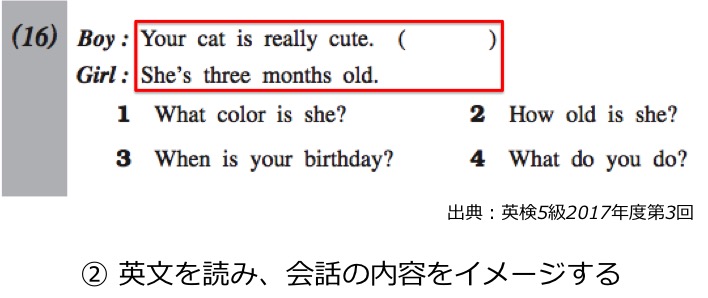 英検5級リーディング対策　大問2　解き方・コツ