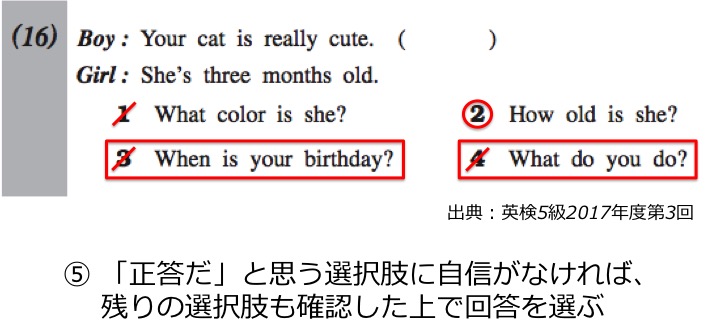 英検5級リーディング対策　大問2　解き方・コツ