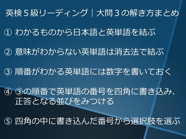 英検5級リーディング対策　大問3　解き方・コツ　まとめ