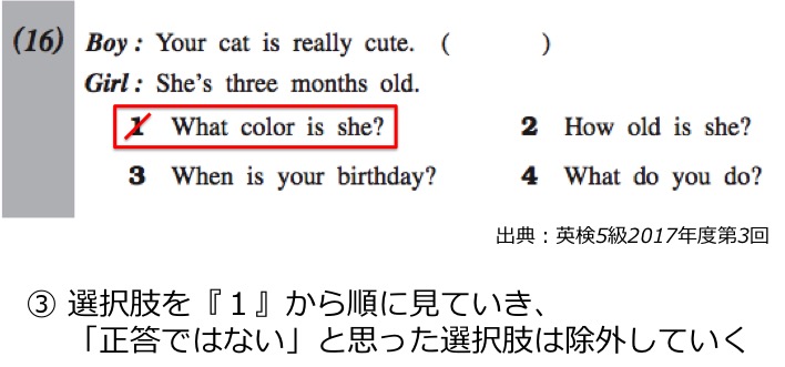 英検5級リーディング対策　大問2　解き方・コツ