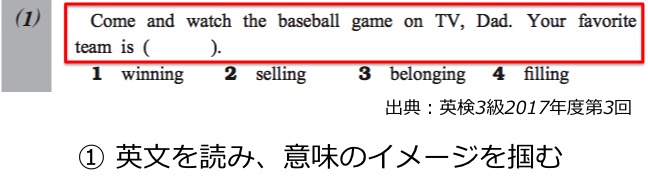 英検3級リーディング・長文対策　大問1　解き方・コツ