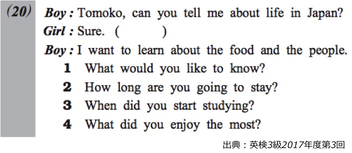 英検3級リーディング・長文対策　大問2　問題例
