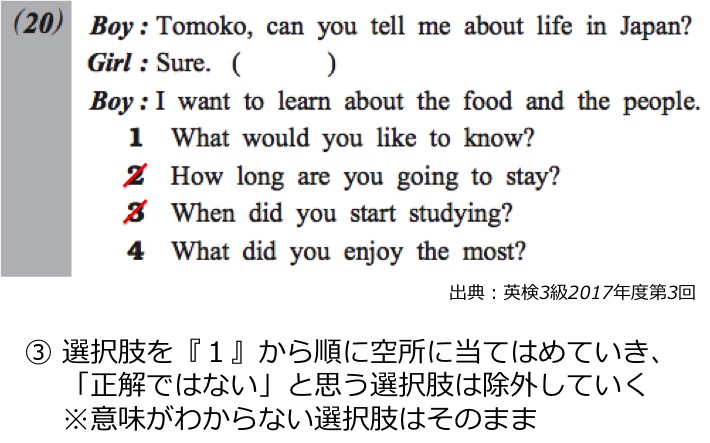 英検3級リーディング・長文対策　大問2　解き方・コツ