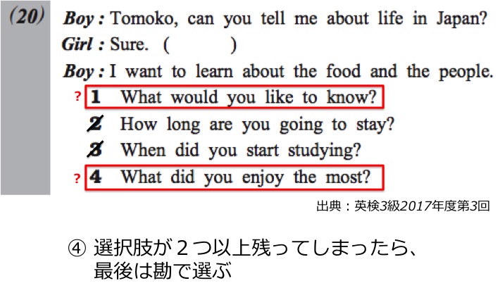 英検3級リーディング・長文対策　大問2　解き方・コツ