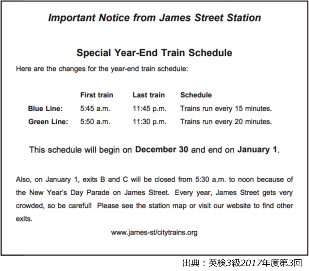 英検3級リーディング・長文対策　大問3A　掲示・案内の長文問題　問題例