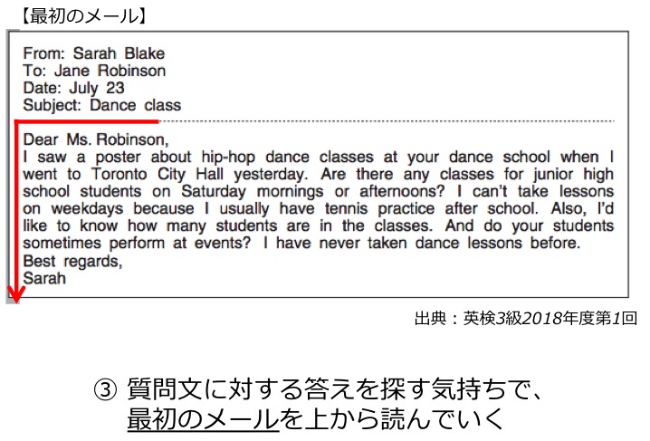 英検3級リーディング対策　大問3B　Eメールの長文問題　解き方・コツ