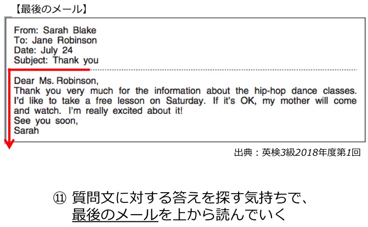 英検3級リーディング対策　大問3B　Eメールの長文問題　解き方・コツ