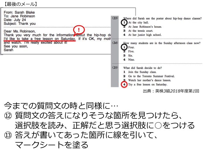 英検3級リーディング対策　大問3B　Eメールの長文問題　解き方・コツ
