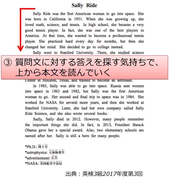 英検3級リーディング対策　大問3C　説明文の長文問題　解き方・コツ