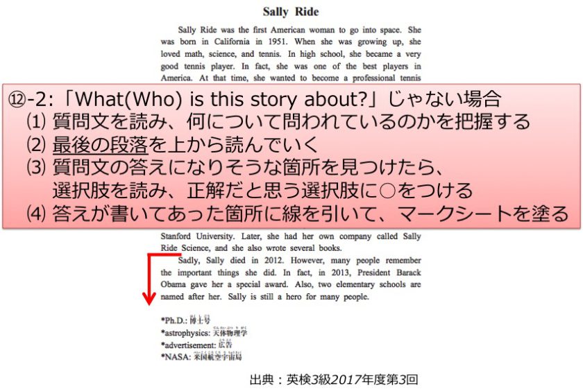 英検3級リーディング対策　大問3C　説明文の長文問題　解き方・コツ