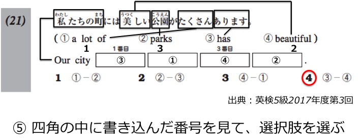 英検５級リーディング対策 合格のための解き方 コツを大問別で徹底解説 Esl Club